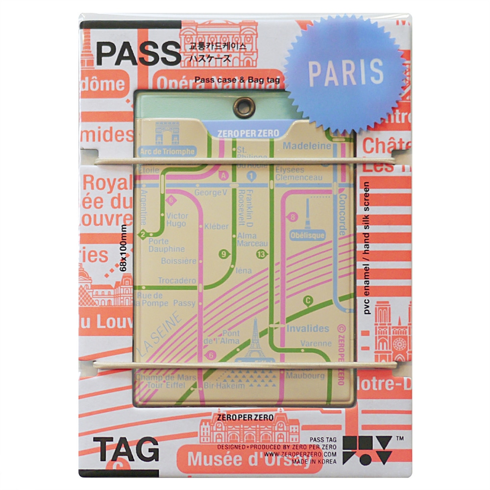 Karten-, Koffer-Anhänger - Pass Tag – Bild 4
