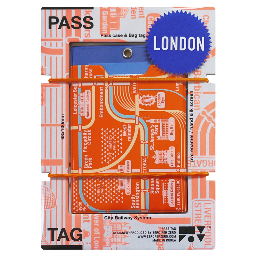 Karten-, Koffer-Anhänger - Pass Tag – Bild 5