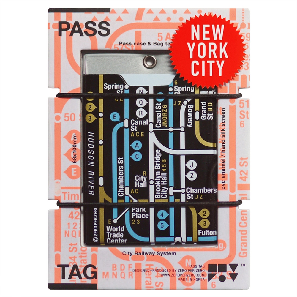 Karten-, Koffer-Anhänger - Pass Tag – Bild 6